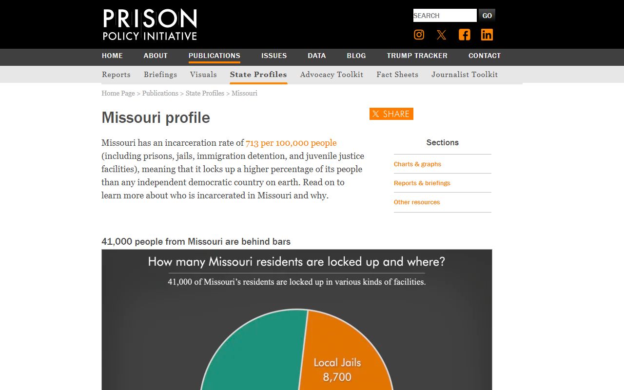 St. Louis City inmate population Missouri state context Prison Policy profile